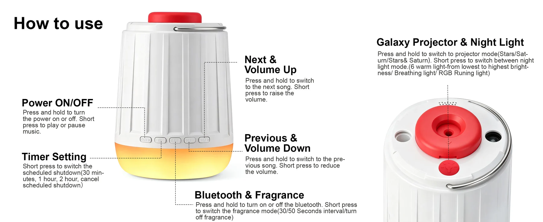 Sleep Hub button and control guide